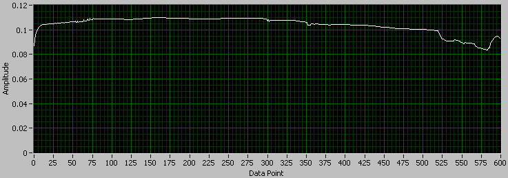 DL2graph.jpg